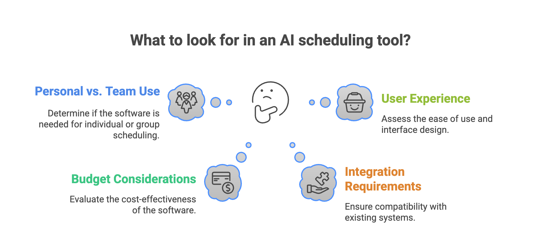 AI SCHEDULING ASSISTANT